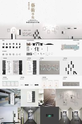 东南大学艺术学院2018级产品设计系《人机工程学》作业展览(中)